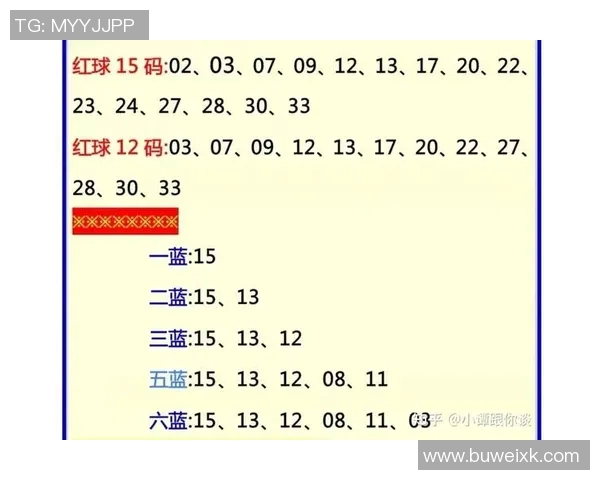 貂蝉双色球杀号技巧揭秘助你精准预测下期开奖号码的方法与心得分享