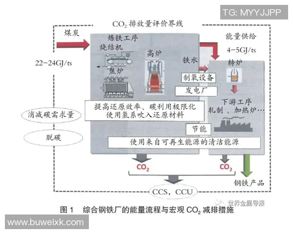 凤凰重生与斯沃普的对决探讨未来数字资产的创新与挑战 凤凰重生与斯沃普的对决探讨未来数字资产的创新与挑战